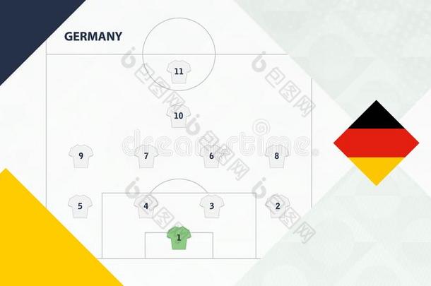 德国队首选的体系形成4-4-1-1,德国足球