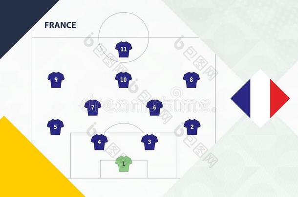 法国队首选的体系形成4-2-3-1,法国足球