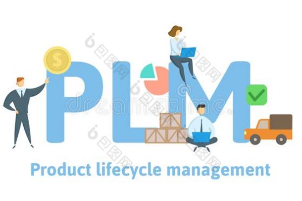 plm公司,产品生命周期管理.观念和关键字,信