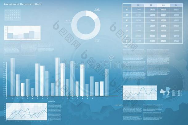 商业界面和图表和资料