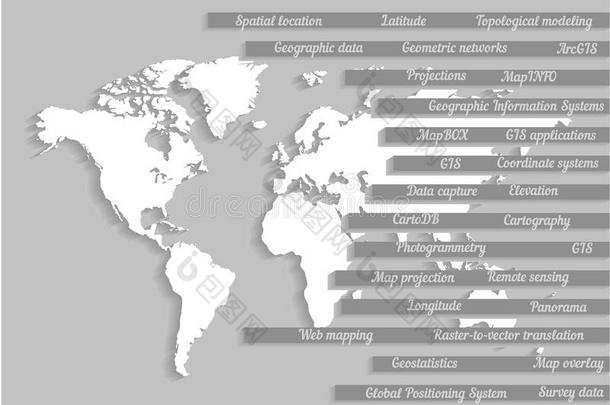 地理信息系统矢量横幅和世界地图和字体.