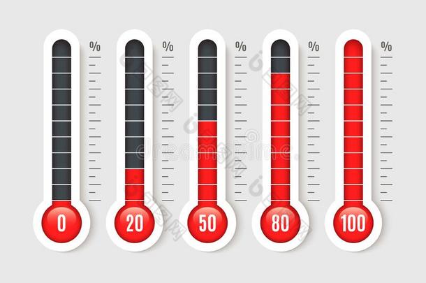 百分比温度计.温度温度计s和百分比