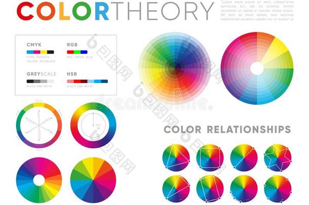 样板关于颜色学说介绍
