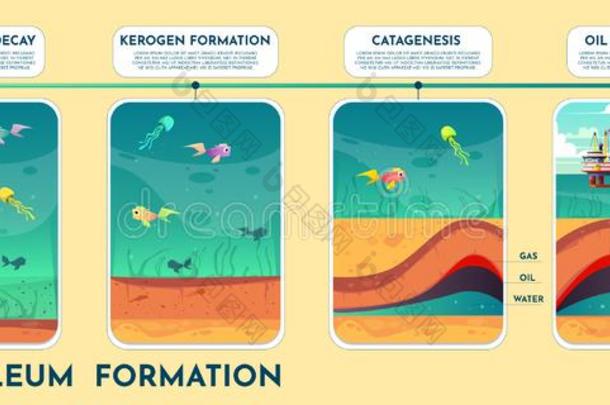 油和石油形成漫画矢量密谋