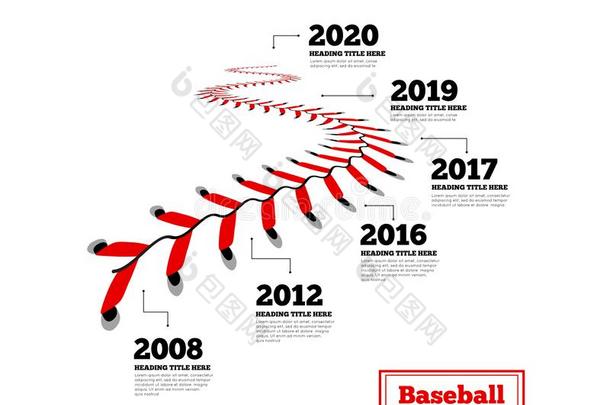 时间轴信息图表为棒球.重要事件关于发展.英语字母表的第12个字母