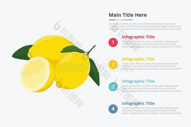 柠檬成果信息图表和det.一些点标题描述为我