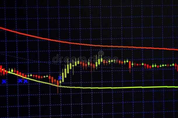 蜡烛粘贴图表图表和指示器展映公牛般的点或