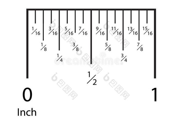 英寸尺.英寸es量规模指示器.精确度测量