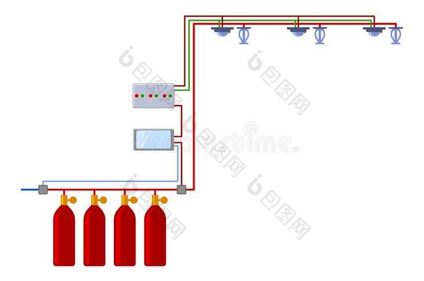 自动的火熄灭体系.自治的复杂的.矢量