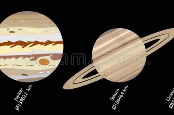 行星关于太阳的体系,矢量说明