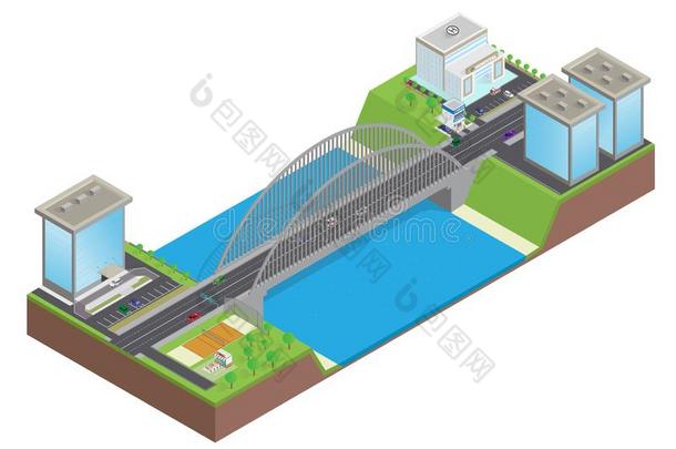 等大的公路向指已提到的人桥越过指已提到的人河