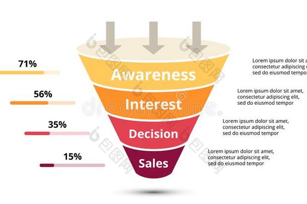 矢量销售的漏斗和箭为销售和启动巴士