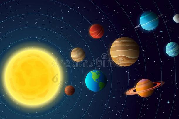 太阳的体系<strong>模型</strong>和富有色彩的<strong>行星</strong>在轨道和英文字母表的第19个字母pecializedtrainingandrea英文字母表的第19