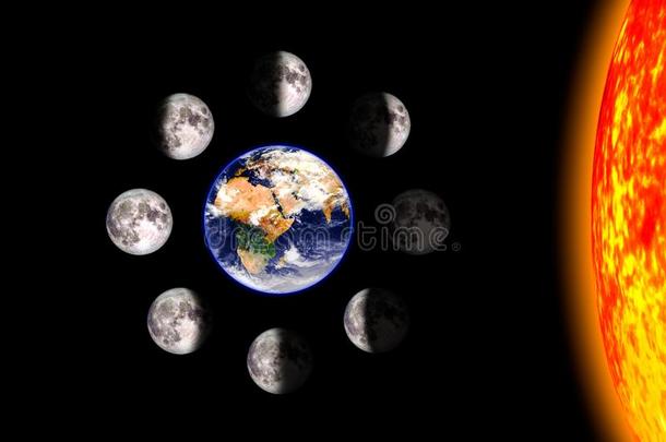 月亮或月的相<strong>海报</strong>.num.<strong>八</strong>级别关于指已提到的人月的循环阿鲁。