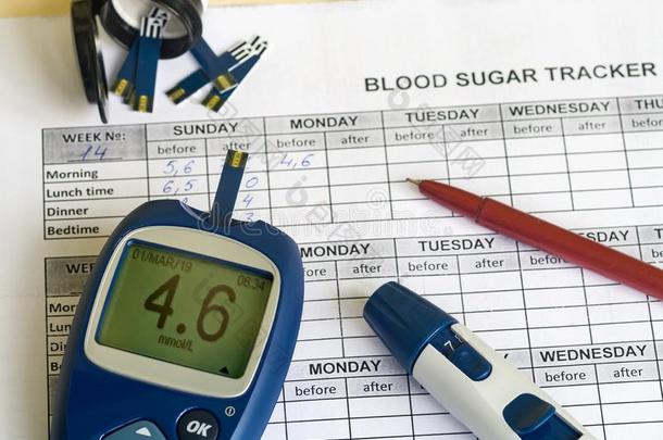 <strong>血糖</strong>测计仪和别的器具.