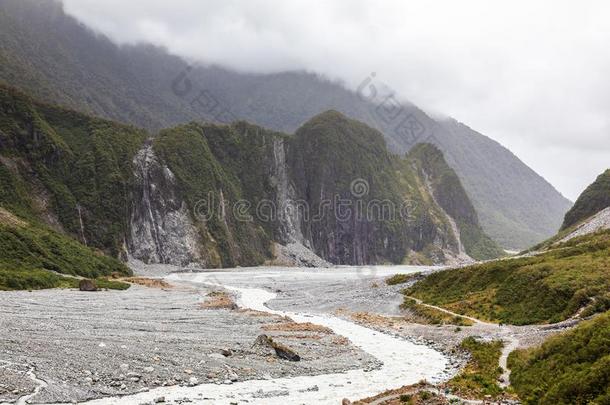 河床关于指已提到的人Ferdinand弗朗茨·斐迪南约瑟夫冰河,新的西兰岛