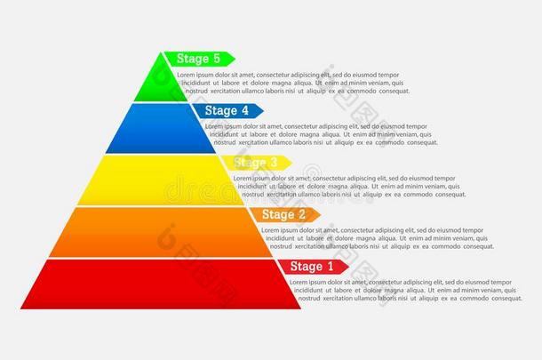 信息图表关于领导一代人,金字塔关于发展策略