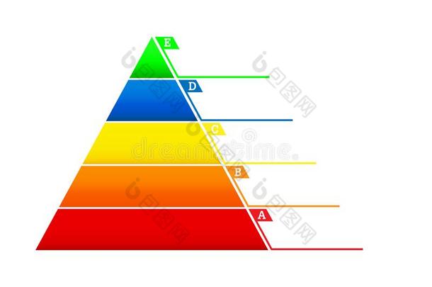 信息图表关于领导一代人,金字塔关于发展策略