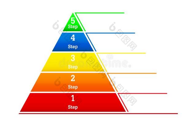 信息图表关于领导一代人,金字塔关于发展策略