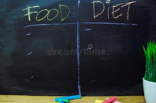 食物或日常饮食书面的和col或粉笔观念向指已提到的人黑板