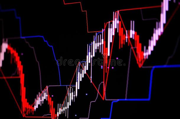 蜡烛粘贴图表图表和指示器展映公牛般的点或
