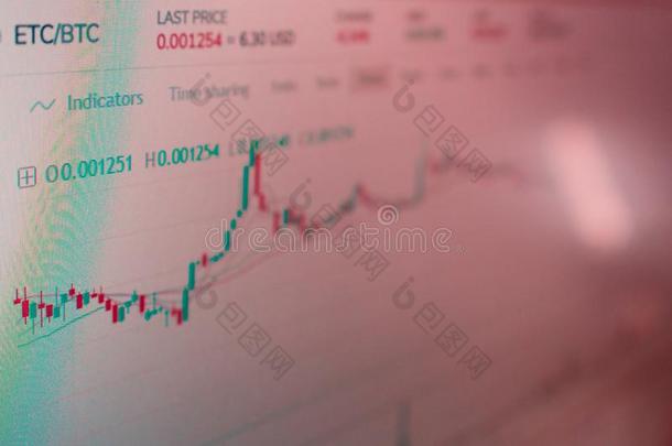 适用界面为以太典型的<strong>加密货币</strong>传统的