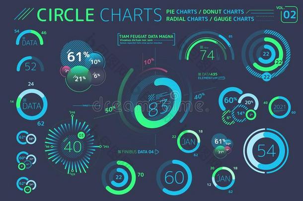 圆图表,馅饼图表,油炸圈饼图表和辐射状的图表信息<strong>通报</strong>