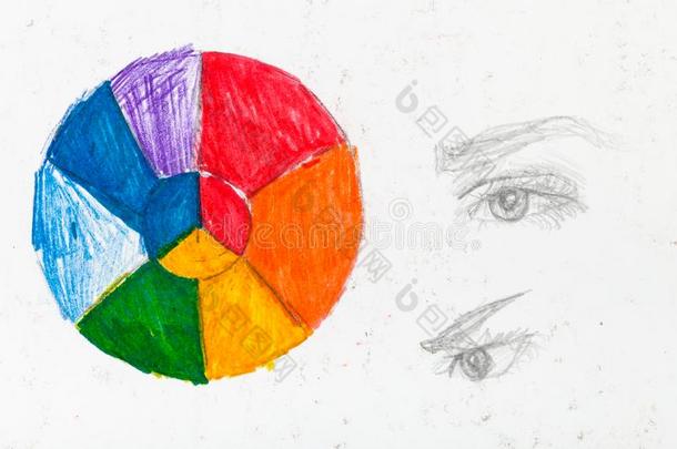 颜色轮子和草图关于人眼睛在旁边铅笔