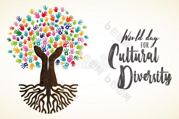 文化的多样化一天卡片关于人手树