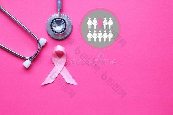 粉红色的带和听诊器向粉红色的背景,象征关于乳房