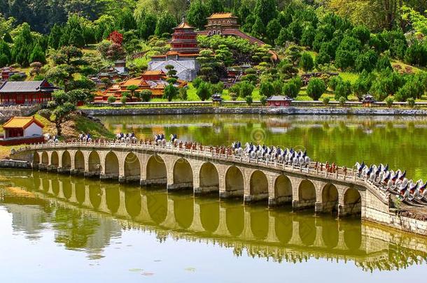 中国人建筑学小型的风景