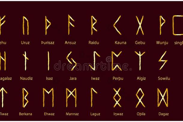 放置关于老的挪威人的斯堪的纳维亚的古代北欧使用的文字.古代北欧文字字母表.超自然的古董