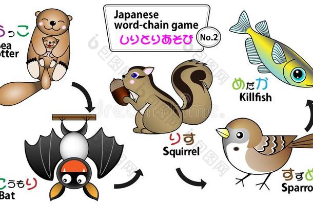日本人动物单词-链子游戏不.2