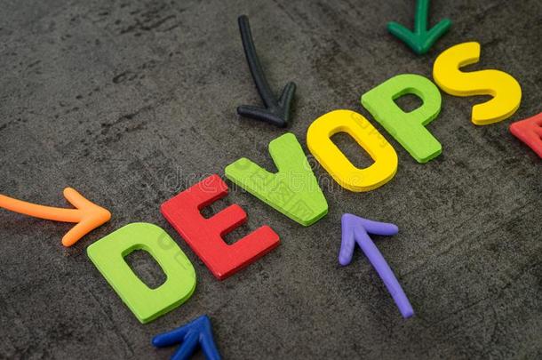 DevOps为软件连续的操作和发展或专业人员