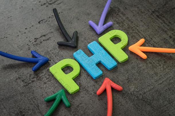 英文超文本预处理语言HypertextPrecess或的缩写。<strong>PHP</strong>是一种HTML内嵌式的语言现代的规划语言为软件发展或应用