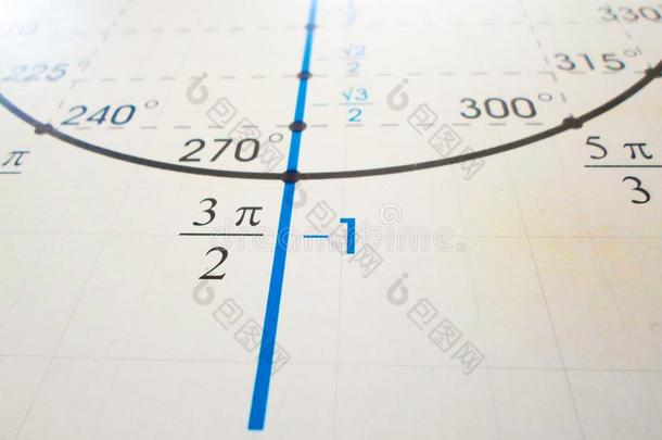 数学几何学背景和公式,数学,数字方程式