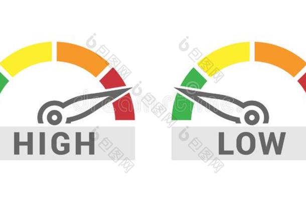 低的和<strong>高</strong>的测量的标准或范围<strong>规模</strong>测量示速器偶像从绿色的向