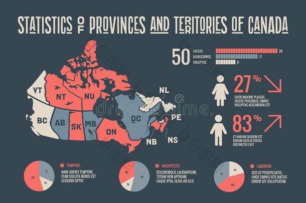 地图加拿大.海报地图关于外省和领土关于加拿大