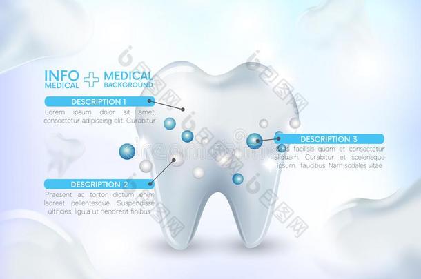 健康的牙,医学的信息图,在下面保护,牙极少的量
