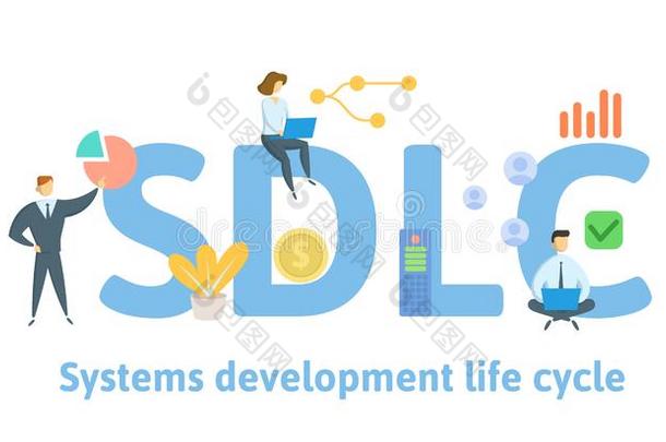 sdlc公司,软件发展生活循环.观念和人,lettisc拉脱维亚的