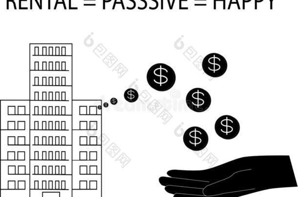 各户有独立产权的公寓租费是（be的三单形式被动的收入为商业观念-矢量
