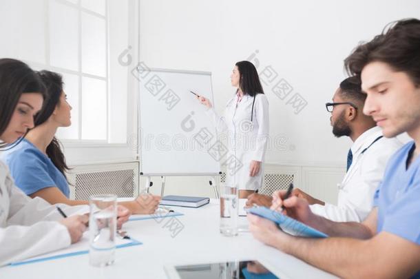 心脏病专家有效的学说向住院实习医生使用白色书写板