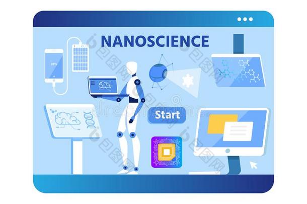 纳米技术科学横幅和平的机器人科学家