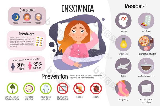 矢量医学的<strong>海报失眠</strong>.