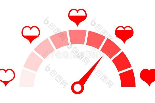 爱计量器关于情人`英文字母表的第19个字母一天.爱心指示器