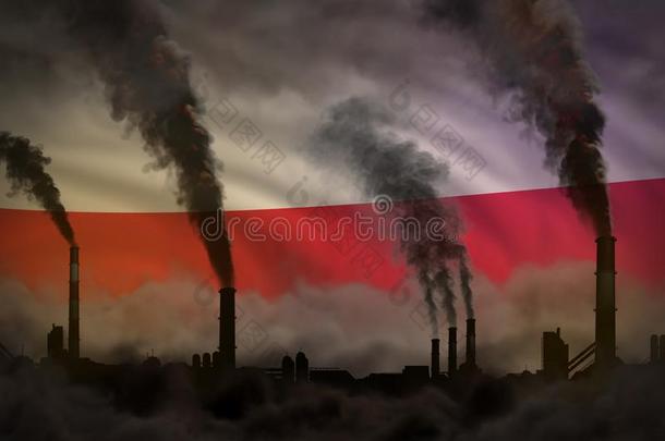 黑暗的污染,战斗反对气候改变观念-工业化的行政型态