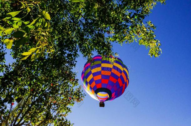 热的天空气球