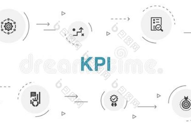 KeyPerformanceIndicators关键业绩指标信息图10级别圆设计