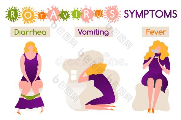 轮状病毒症状影像