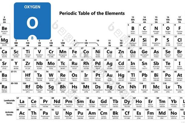 <strong>氧</strong>英语字母表的第15个字母化学的<strong>元素</strong>.<strong>氧</strong>符号和原子的数字.化学电离